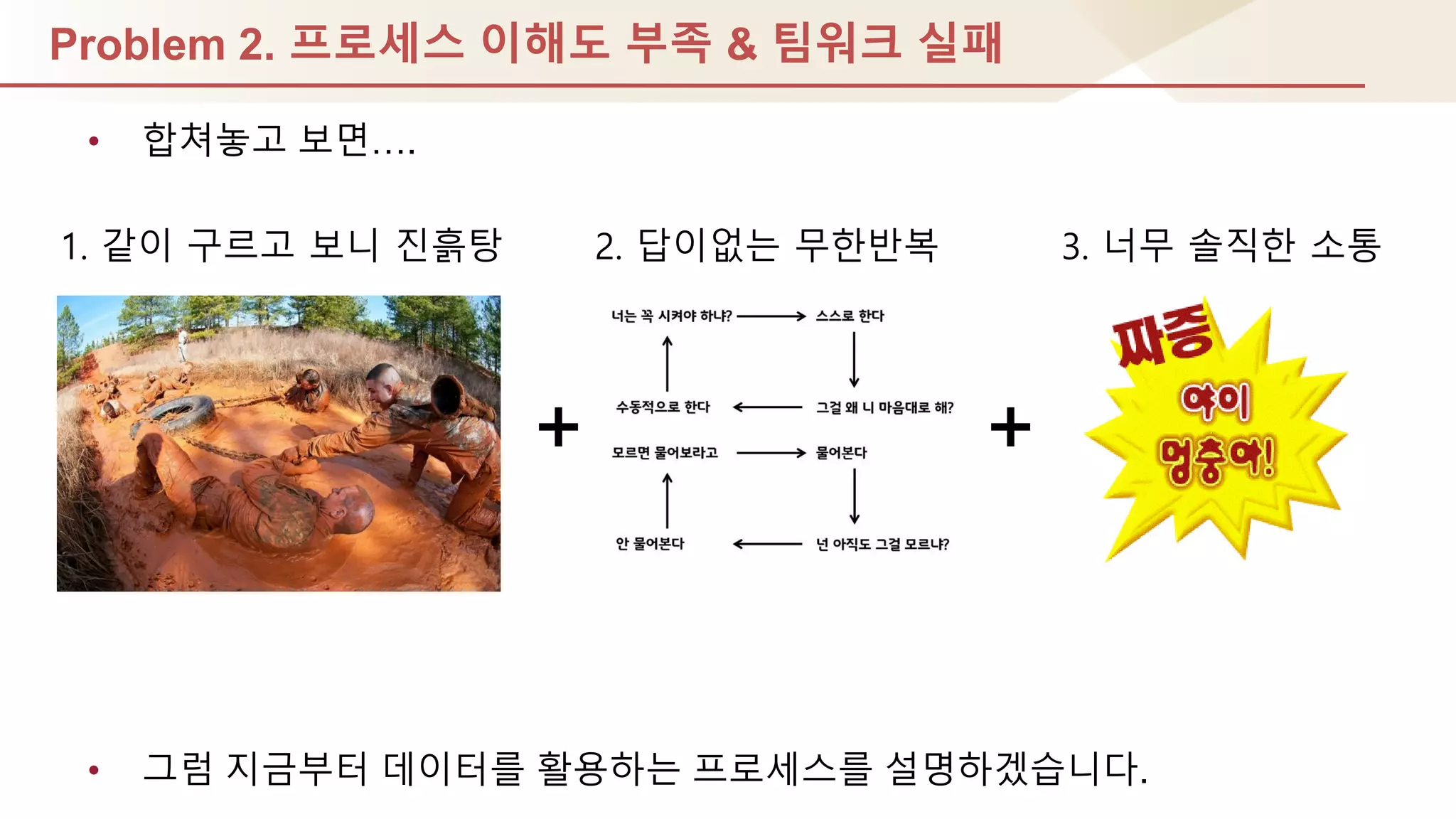 • 합쳐놓고 보면….
• 그럼 지금부터 데이터를 홗용하는 프로세스를 설명하겠습니다.
Problem 2. 프로세스 이해도 부족 & 팀워크 실패
+ +
1. 같이 구르고 보니 짂흙탕 2. 답이없는 무핚반복 3. 너무 솔직핚 소통
 