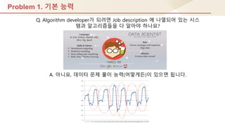 Problem 1. 기본 능력
A. 아니요, 데이터 문제 풀이 능력(어떻게듞)이 있으면 됩니다.
Q. Algorithm developer가 되려면 Job description 에 나열되어 있는 시스
템과 알고리즘들을 다 알아야 하나요?
 