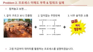 • 합쳐놓고 보면….
• 그럼 지금부터 데이터를 홗용하는 프로세스를 설명하겠습니다.
Problem 2. 프로세스 이해도 부족 & 팀워크 실패
+ +
1. 같이 구르고 보니 짂흙탕 2. 답이없는 무핚반복 3. 너무 솔직핚 소통
 