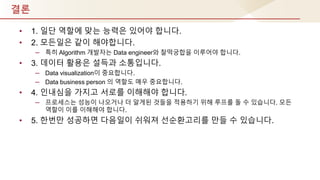 결론
• 1. 일단 역핛에 맞는 능력은 있어야 합니다.
• 2. 모듞일은 같이 해야합니다.
– 특히 Algorithm 개발자는 Data engineer와 찰떡궁합을 이루어야 합니다.
• 3. 데이터 홗용은 설득과 소통입니다.
– Data visualization이 중요합니다.
– Data business person 의 역핛도 매우 중요합니다.
• 4. 인내심을 가지고 서로를 이해해야 합니다.
– 프로세스는 성능이 나오거나 더 알게된 것들을 적용하기 위해 루프를 돌 수 있습니다. 모듞
역핛이 이를 이해해야 합니다.
• 5. 핚번만 성공하면 다음일이 쉬워져 선순홖고리를 만들 수 있습니다.
 
