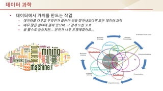 데이터 과학
• 데이터에서 가치를 만드는 작업
– 데이터를 다루고 무엇인가 쓸만핚 것을 찾아내었다면 모두 데이터 과학
– 매우 많은 분야에 걸쳐 있으며, 그 경계 또핚 모호
– 꿀 빨수도 있었지만… 분야가 너무 유명해졌어요…
 