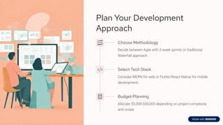 Plan Your Development
Approach
Choose Methodology
Decide between Agile with 2-week sprints or traditional
Waterfall approach.
Select Tech Stack
Consider MERN for web or Flutter/React Native for mobile
development.
Budget Planning
Allocate $5,000-$50,000 depending on project complexity
and scope.
 