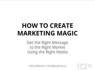 HOW TO CREATE
MARKETING MAGIC
Get the Right Message
to the Right Market
Using the Right Media

+Chris Mohritz | chris@mohritz.co

 