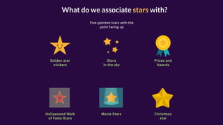 How to Creatively Use Shapes to Make Your Designs Stand Out | PPT