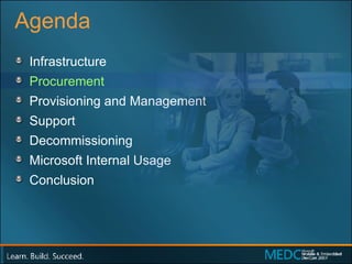 Agenda Infrastructure Procurement Provisioning and Management Support Decommissioning Microsoft Internal Usage Conclusion 