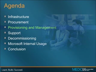 Agenda Infrastructure Procurement Provisioning and Management Support Decommissioning Microsoft Internal Usage Conclusion 