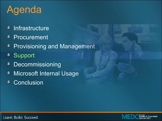 Agenda Infrastructure Procurement Provisioning and Management Support Decommissioning Microsoft Internal Usage Conclusion 