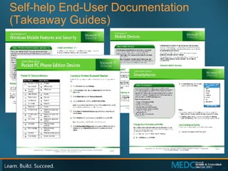 05/26/09 Self-help End-User Documentation (Takeaway Guides) 
