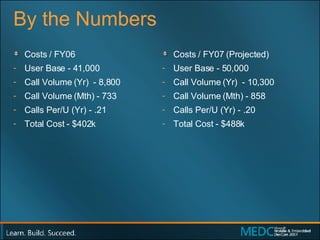 By the Numbers Costs / FY06 User Base - 41,000 Call Volume (Yr)  - 8,800 Call Volume (Mth) - 733 Calls Per/U (Yr) - .21 Total Cost - $402k  Costs / FY07 (Projected) User Base - 50,000 Call Volume (Yr)  - 10,300 Call Volume (Mth) - 858 Calls Per/U (Yr) - .20 Total Cost - $488k  