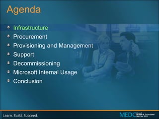 Agenda Infrastructure Procurement Provisioning and Management Support Decommissioning Microsoft Internal Usage Conclusion 