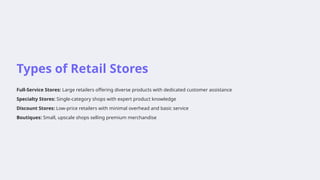 Store Based Options How-to-Design-a-retail Store with different floor plan layout with ...