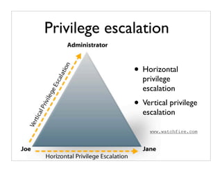 Privilege escalation

              • Horizontal
                privilege
                escalation
              • Vertical privilege
                escalation

                   www.watchfire.com
 