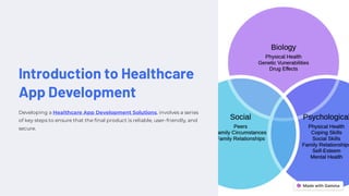 Introduction to Healthcare
App Development
Developing a Healthcare App Development Solutions, involves a series
of key steps to ensure that the final product is reliable, user-friendly, and
secure.
 