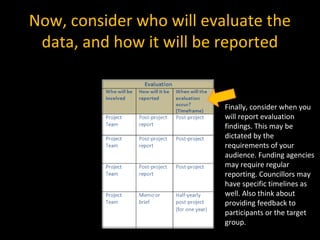 Now, consider who will evaluate the
data, and how it will be reported
Finally, consider when you
will report evaluation
findings. This may be
dictated by the
requirements of your
audience. Funding agencies
may require regular
reporting. Councillors may
have specific timelines as
well. Also think about
providing feedback to
participants or the target
group.
 