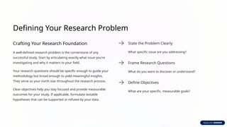 Defining Your Research Problem
Crafting Your Research Foundation
A well-defined research problem is the cornerstone of any
successful study. Start by articulating exactly what issue you're
investigating and why it matters to your field.
Your research questions should be specific enough to guide your
methodology but broad enough to yield meaningful insights.
They serve as your north star throughout the research process.
Clear objectives help you stay focused and provide measurable
outcomes for your study. If applicable, formulate testable
hypotheses that can be supported or refuted by your data.
State the Problem Clearly
What specific issue are you addressing?
Frame Research Questions
What do you want to discover or understand?
Define Objectives
What are your specific, measurable goals?
 