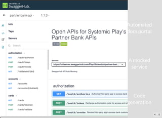 Automated
docs portal
A mocked
service
Code
generation
4 . 5
 
