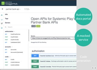 Automated
docs portal
A mocked
service
Code
generation
4 . 5
 