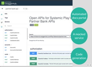 Automated
docs portal
A mocked
service
Code
generation
4 . 5
 