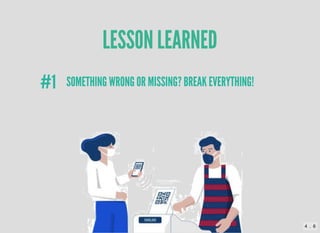 LESSON LEARNED
LESSON LEARNED
SOMETHING WRONG OR MISSING? BREAK EVERYTHING! 
#1
4 . 6
 