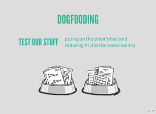 DOGFOODING
TEST OUR STUFF
puting on the client's hat (and
reducing friction between teams)
5 . 6
 