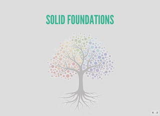 SOLID FOUNDATIONS
6 . 2
 