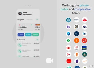 We integrate private,
public and co-operative
banks
3 . 2
 