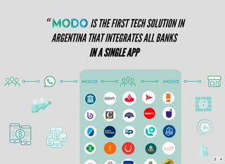 “            ISTHEFIRSTTECHSOLUTIONIN
ARGENTINATHATINTEGRATESALLBANKS
INASINGLEAPP
3 . 4
 