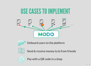 USE CASES TO IMPLEMENT
Onboard users to the platform
Send & receive money to & from friends
Pay with a QR code in a shop
. . .
4 . 2
 