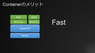 Containerのメリット
Fast
Server
Guest OS
Bins/Libs Bins/Libs
App2App1
 