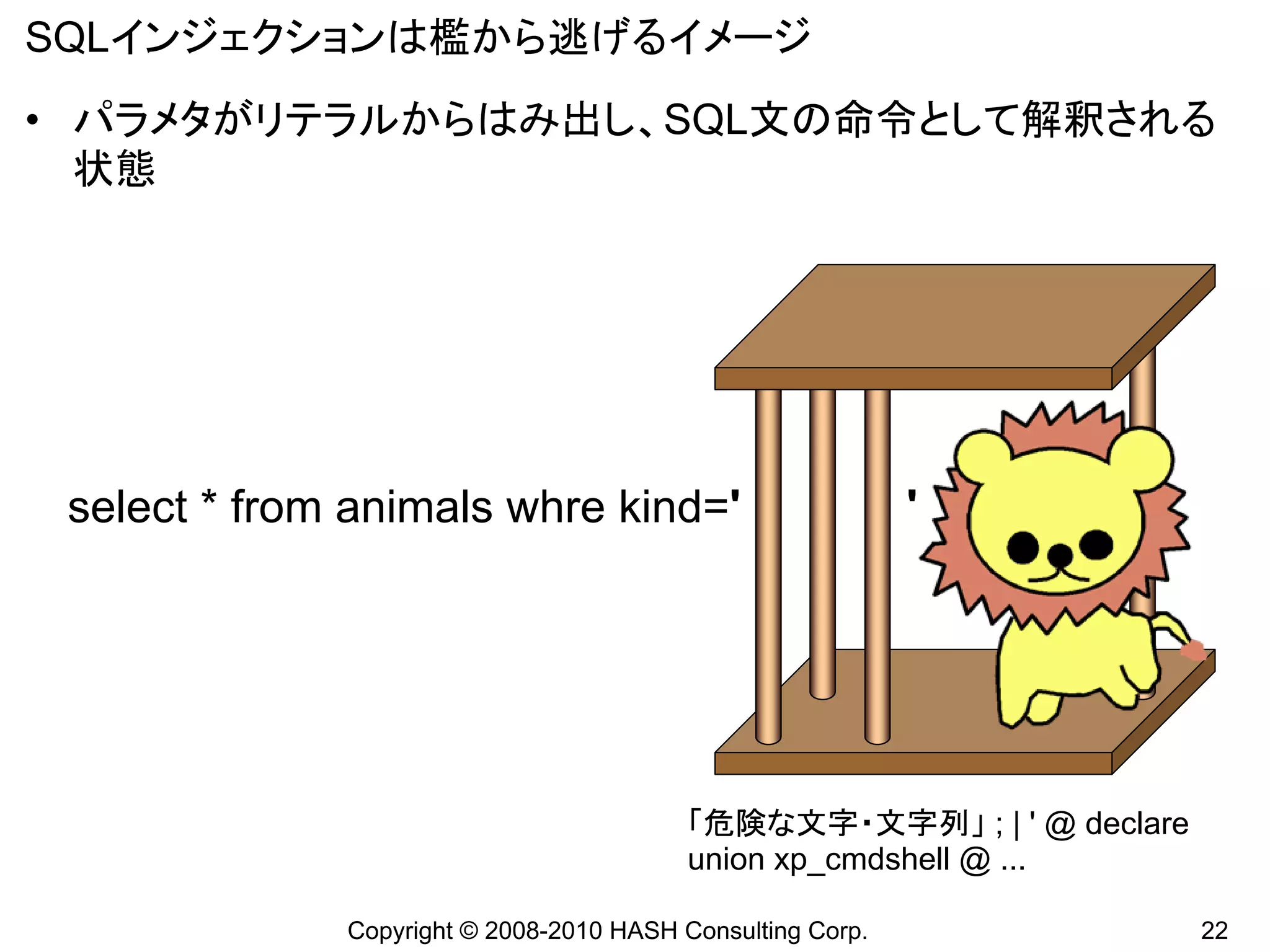 SQLインジェクションは檻から逃げるイメージ
• パラメタがリテラルからはみ出し、SQL文の命令として解釈される
  状態




 select * from animals whre kind='                          '




                                          「危険な文字・文字列」 ; | ' @ declare
                                          union xp_cmdshell @ ...

              Copyright © 2008-2010 HASH Consulting Corp.               22
 
