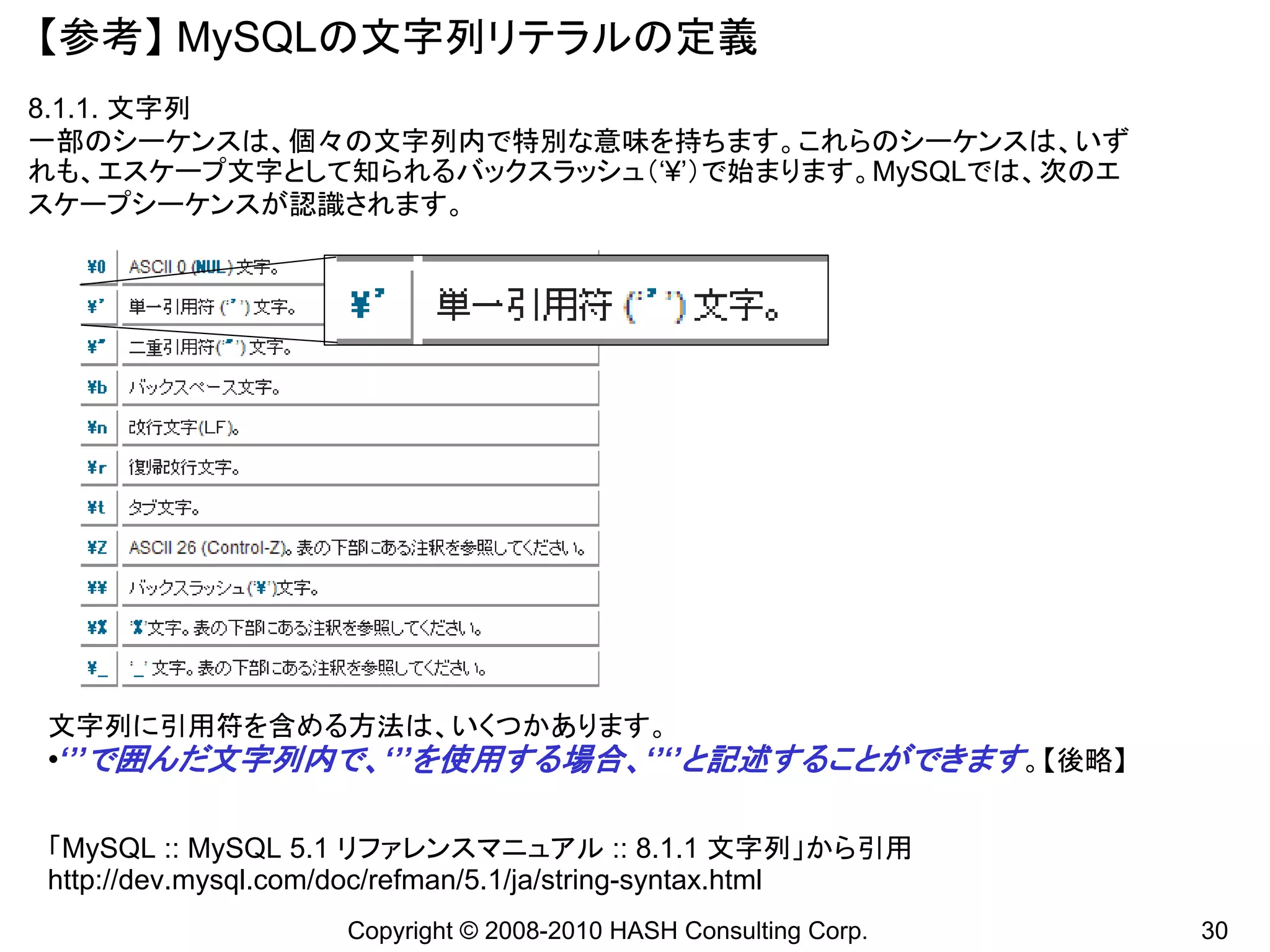 【参考】 MySQLの文字列リテラルの定義
8.1.1. 文字列
一部のシーケンスは、個々の文字列内で特別な意味を持ちます。これらのシーケンスは、いず
れも、エスケープ文字として知られるバックスラッシュ（‘¥’）で始まります。MySQLでは、次のエ
スケープシーケンスが認識されます。




文字列に引用符を含める方法は、いくつかあります。
•‘’’で囲んだ文字列内で、‘’’を使用する場合、‘’‘’と記述することができます。【後略】

「MySQL :: MySQL 5.1 リファレンスマニュアル :: 8.1.1 文字列」から引用
http://dev.mysql.com/doc/refman/5.1/ja/string-syntax.html
                   Copyright © 2008-2010 HASH Consulting Corp.   30
 