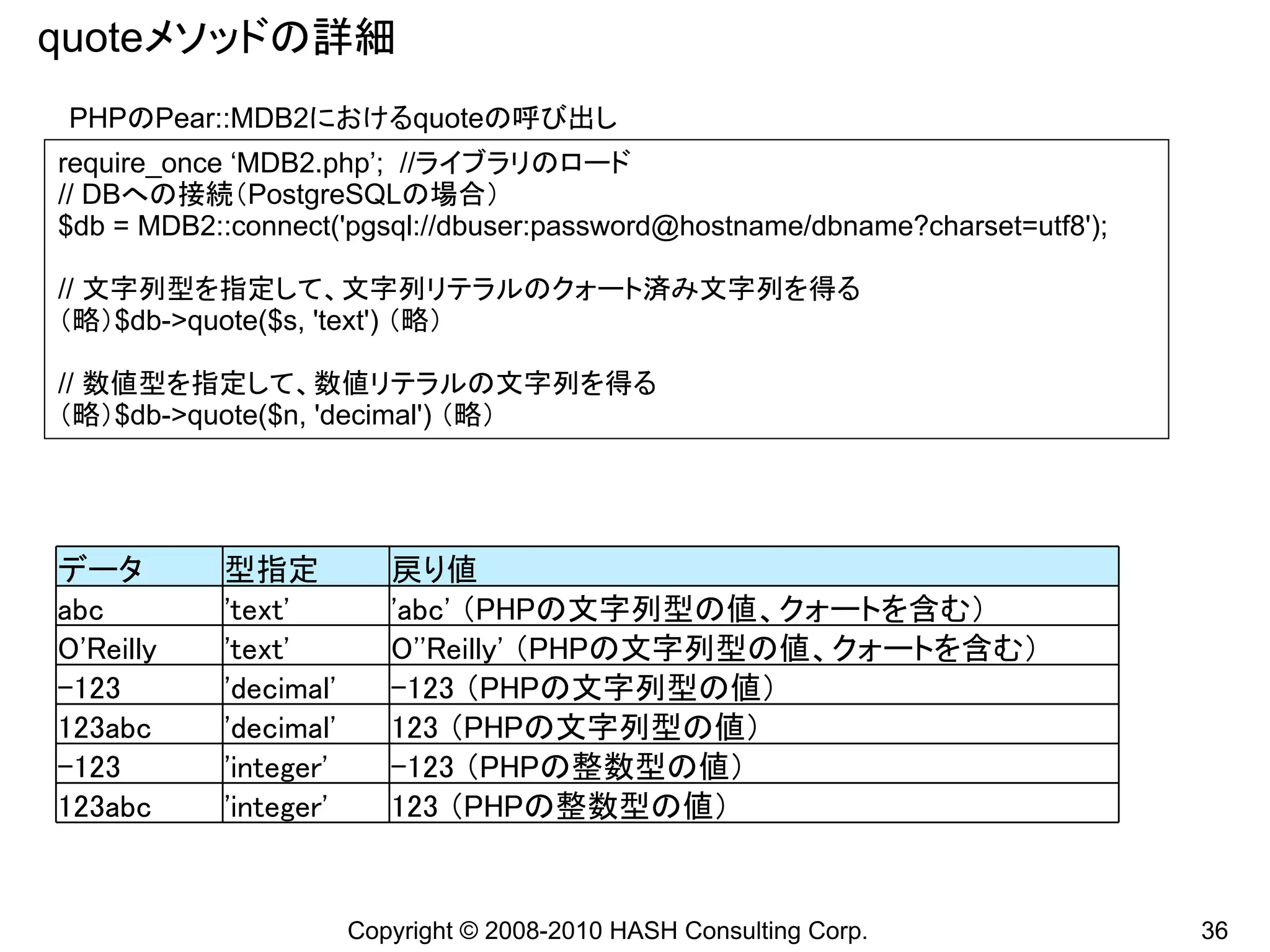 quoteメソッドの詳細
 PHPのPear::MDB2におけるquoteの呼び出し
require_once ‘MDB2.php’; //ライブラリのロード
// DBへの接続（PostgreSQLの場合）
$db = MDB2::connect('pgsql://dbuser:password@hostname/dbname?charset=utf8');

// 文字列型を指定して、文字列リテラルのクォート済み文字列を得る
（略）$db->quote($s, 'text') （略）

// 数値型を指定して、数値リテラルの文字列を得る
（略）$db->quote($n, 'decimal') （略）




データ         型指定            戻り値
abc         'text'         'abc' （PHPの文字列型の値、クォートを含む）
O'Reilly    'text'         O''Reilly' （PHPの文字列型の値、クォートを含む）
-123        'decimal'      -123 （PHPの文字列型の値）
123abc      'decimal'      123 （PHPの文字列型の値）
-123        'integer'      -123 （PHPの整数型の値）
123abc      'integer'      123 （PHPの整数型の値）


                        Copyright © 2008-2010 HASH Consulting Corp.            36
 