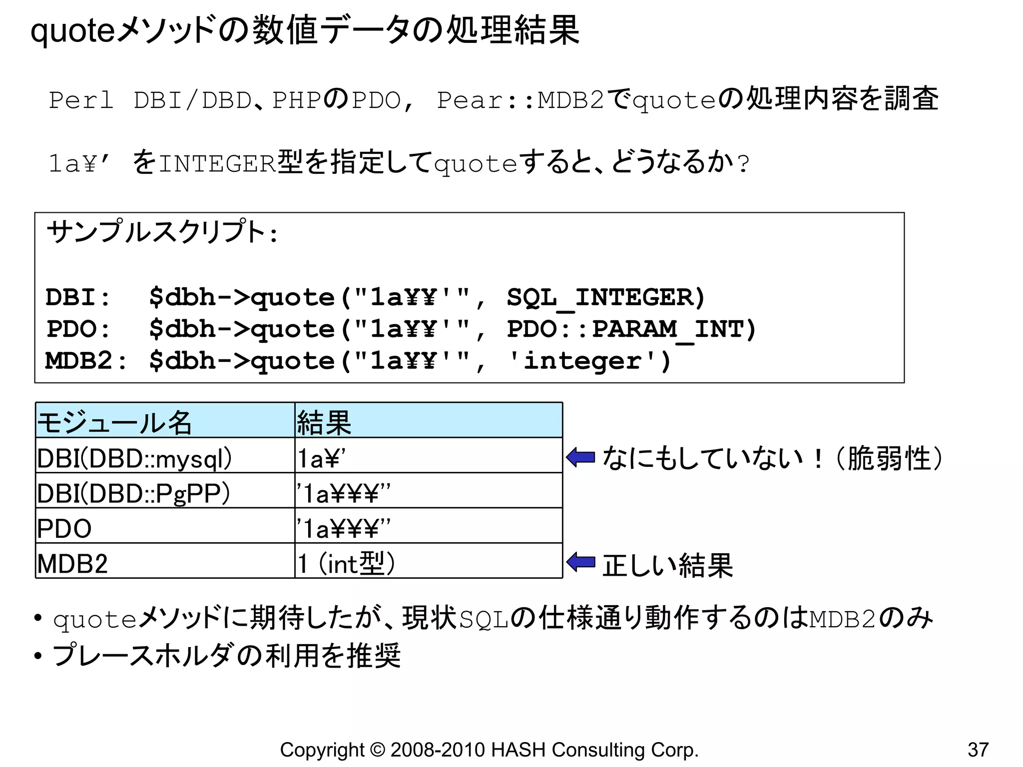 quoteメソッドの数値データの処理結果
Perl DBI/DBD、PHPのPDO, Pear::MDB2でquoteの処理内容を調査

1a¥’ をINTEGER型を指定してquoteすると、どうなるか?

サンプルスクリプト:

DBI: $dbh->quote("1a¥¥'", SQL_INTEGER)
PDO: $dbh->quote("1a¥¥'", PDO::PARAM_INT)
MDB2: $dbh->quote("1a¥¥'", 'integer')

モジュール名             結果
DBI(DBD::mysql)    1a¥'                            なにもしていない！（脆弱性）
DBI(DBD::PgPP)     '1a¥¥¥''
PDO                '1a¥¥¥''
MDB2               1 (int型)                       正しい結果
• quoteメソッドに期待したが、現状SQLの仕様通り動作するのはMDB2のみ
• プレースホルダの利用を推奨


                  Copyright © 2008-2010 HASH Consulting Corp.       37
 