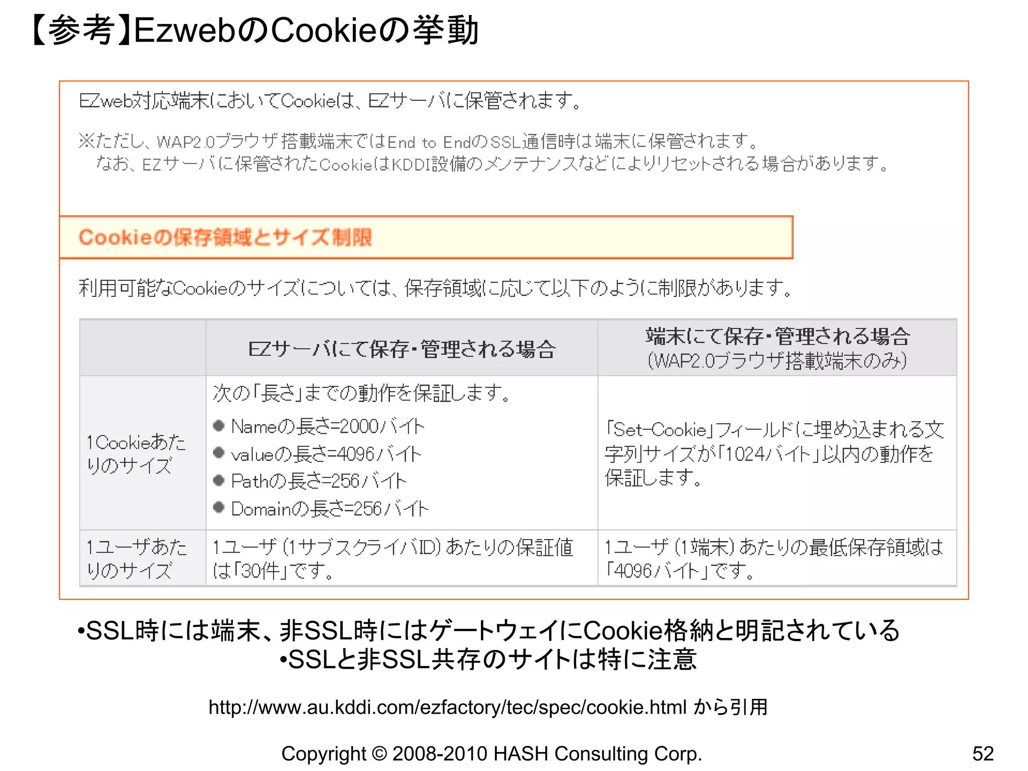 【参考】EzwebのCookieの挙動




 •SSL時には端末、非SSL時にはゲートウェイにCookie格納と明記されている
           •SSLと非SSL共存のサイトは特に注意
       http://www.au.kddi.com/ezfactory/tec/spec/cookie.html から引用

              Copyright © 2008-2010 HASH Consulting Corp.           52
 