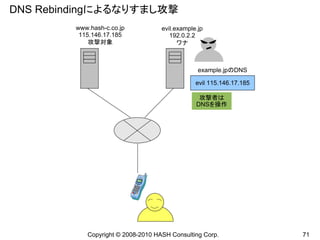 DNS Rebindingによるなりすまし攻撃
         www.hash-c.co.jp           evil.example.jp
          115.146.17.185               192.0.2.2
             攻撃対象                         ワナ



                                                 example.jpのDNS

                                                evil 115.146.17.185

                                                 攻撃者は
                                                DNSを操作




            Copyright © 2008-2010 HASH Consulting Corp.               71
 
