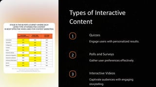 Types of Interactive
Content
1 Quizzes
Engage users with personalized results.
2 Polls and Surveys
Gather user preferences effectively.
3 Interactive Videos
Captivate audiences with engaging
storytelling.
 