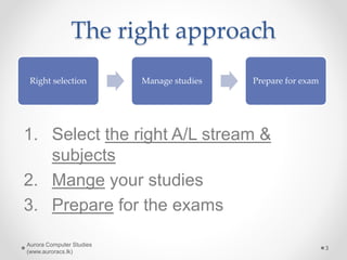 The right approach
1. Select the right A/L stream &
subjects
2. Mange your studies
3. Prepare for the exams
Aurora Computer Studies
(www.auroracs.lk)
3
Right selection Manage studies Prepare for exam
 