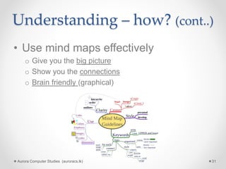 Understanding – how? (cont..)
• Use mind maps effectively
o Give you the big picture
o Show you the connections
o Brain friendly (graphical)
Aurora Computer Studies (auroracs.lk) 31
 
