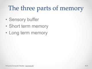 The three parts of memory
• Sensory buffer
• Short term memory
• Long term memory
Aurora Computer Studies (auroracs.lk) 37
 