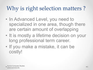 Why is right selection matters ?
• In Advanced Level, you need to
specialized in one area, though there
are certain amount of overlapping
• It is mostly a lifetime decision on your
long professional term career.
• If you make a mistake, it can be
costly!
Aurora Computer Studies
(www.auroracs.lk)
5
 