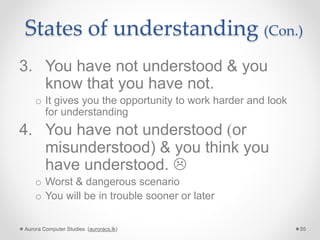 States of understanding (Con.)
3. You have not understood & you
know that you have not.
o It gives you the opportunity to work harder and look
for understanding
4. You have not understood (or
misunderstood) & you think you
have understood. 
o Worst & dangerous scenario
o You will be in trouble sooner or later
Aurora Computer Studies (auroracs.lk) 55
 