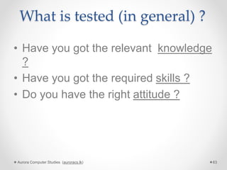 What is tested (in general) ?
• Have you got the relevant knowledge
?
• Have you got the required skills ?
• Do you have the right attitude ?
Aurora Computer Studies (auroracs.lk) 63
 