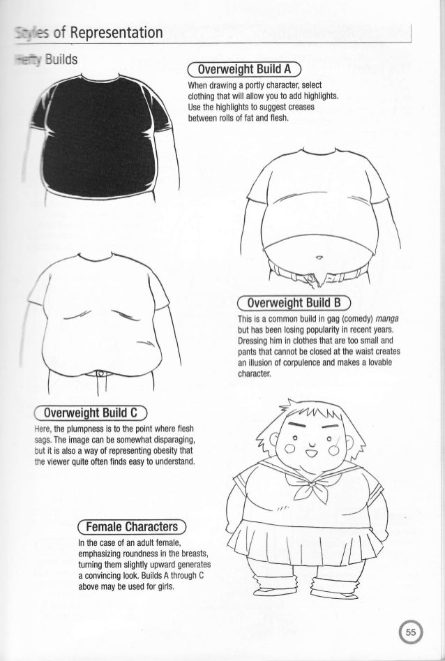 How To Draw Manga Super Deformed 1pdf