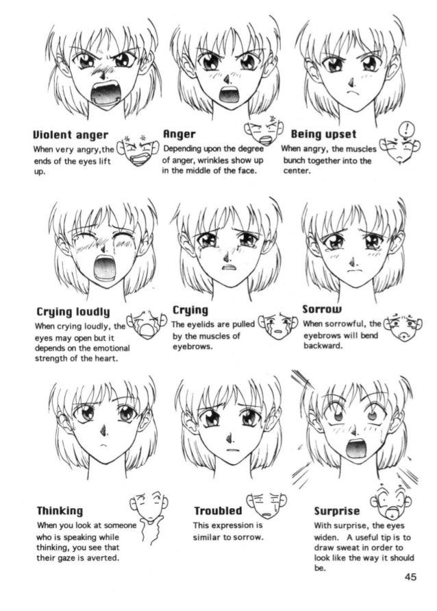 Featured image of post Manga Thinking Face Japanese manga has developed its own visual language or iconography for expressing emotion and other internal character states