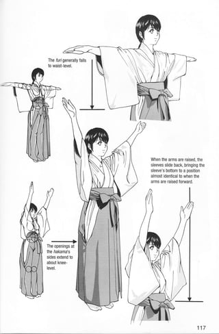 The lurl generally falls
to waist-level.
When the arms are raised, the
sleeves slide back, bringing the
sleeve's bottom to a position
almost identical to when the
arms are raised fonruard.
--+The openings at
the hakama's
sides extend to
about knee-
level.
 
