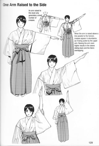 frmme Arm Raised to the Side
An arm raised to
this level only
generates a small
number of
creases.
When the arm is raised above a
line parallel to the horizon,
creases appear in abundance,
as if being pulled by the upper
arm. Raising the arm even
higher results in the sleeve
sliding back and the fabric
overlapping.
i
 