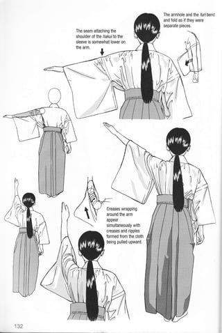 The armhole and the furibend
and fold as if they were
separate pieces.
The seam attaching the
shoulder of the hakulto the
sleeve is somewhat lower on
the arm.
+
I
}
Vt
Creases wrapping
around the arm
appear
simultaneously with
creases and ripples
formed from the cloth
being pulled upward.
JZ
 