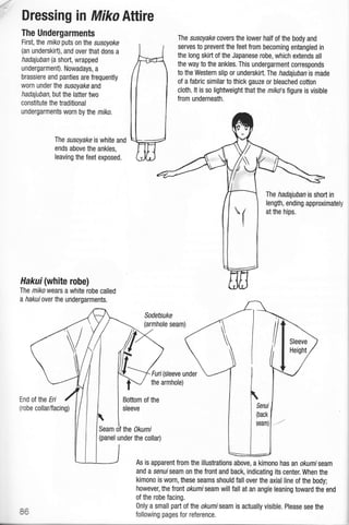 Dressing in Miko Attire
The Undergarments
First, the miko puts on the susoyoke
(an underskirt), and over that dons a
hadajuban (a short, wrapped
undergarment). Nowadays, a
brassiere and panties are frequently
worn under lhe susoyake and
hadajuban, but the latter two
constitute the traditional
undergarments worn by the miko.
The susoyake is white and
ends above the ankles,
leaving the feet exposed.
Hakui(white robe)
The mikowears a white robe called
a hakui ouer the undergarments.
The susoyake covers the lower half of the body and
serves to prevent the feet from becoming entangled in
the long skirt of the Japanese robe, which extends all
the way to the ankles. This undergarment corresponds
to the Western slip or underskirt. The hadajuban is made
of a fabric similar to thick gauze or bleached cotton
cloth. lt is so lightweight that the miko's figure is visible
from underneath.
Ihe hadajuban is short in
length, ending approximately
at the hips.
Sodetsuke
(armhole seam)
Furl(sleeve under
the armhole)
Bottom of the
sleeve
Seam of lhe 1kumi
(panel under the collar)
85
As is apparent from the illustrations above, a kimono has an okumi seam
and a senai seam on the front and back, indicating its center. When the
kimono is worn, these seams should fall over the axial line of the body;
however, the front okumiseam will fall at an angle leaning toward the end
of the robe facing.
0nly a small paft of the okumiseam is actually visible. Please see the
following pages for reference.
Sleeve
Height
 