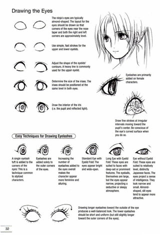 ' How to Draw Manga 'Hands and Feet' Technique Book Japan art expression 
