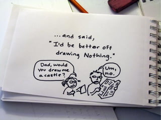 How To Draw Nothing